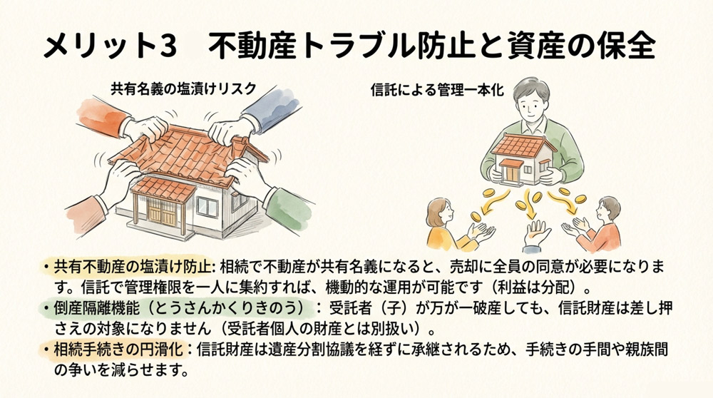 共有名義による不動産トラブルの防止